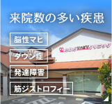 来院者の多い疾患